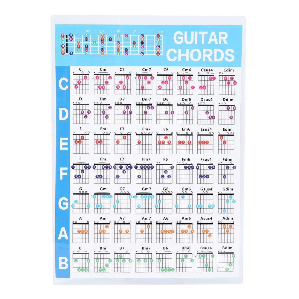 Guitar Chord Poster 56 Colour Coded Coated Paper Educational Reference Guide S