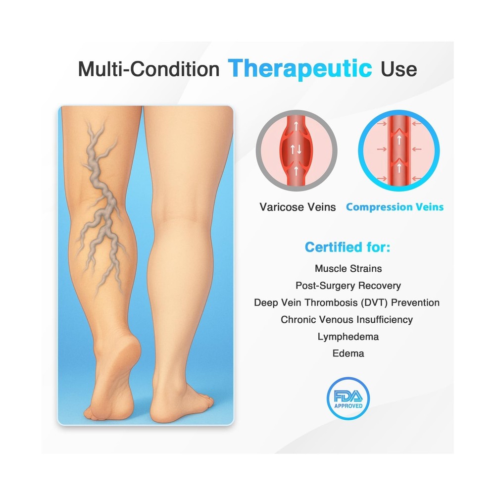 Plus Size Thigh Compression Wrap for Lymphedema & Swelling Relief, Adjustable...