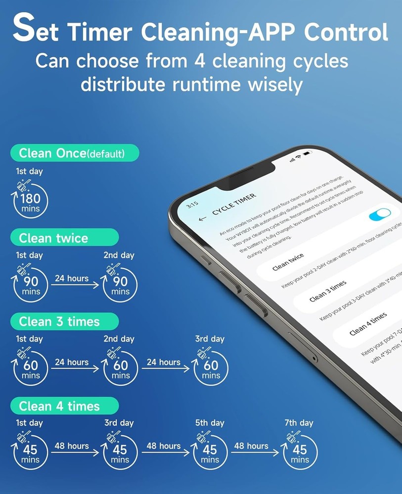 WYBOT C2 Cordless Robotic Pool Cleaner