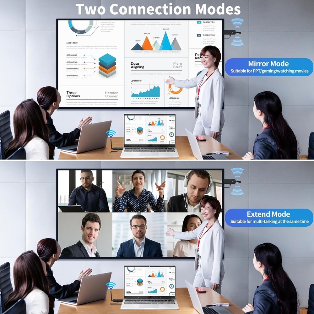LIULANZ Wireless HDMI Transmitter Receiver Kit USB C, one receiver missing
