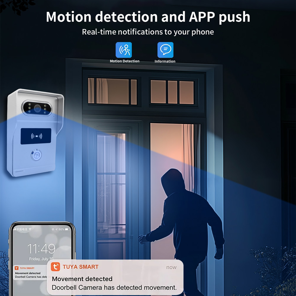 IP Network Video Intercom System for Multi-Unit Residences, 1080P HD Wired Door