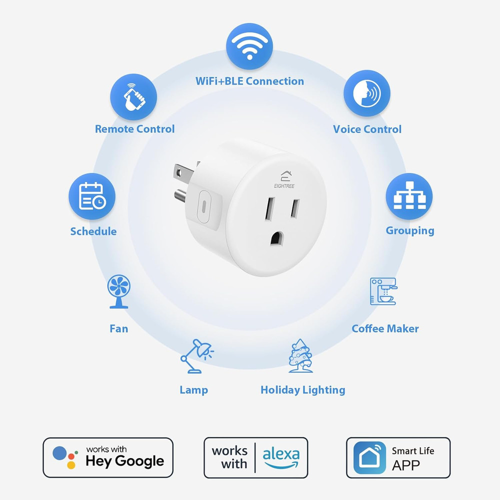 Smart Plug 5Ghz & 2.4Ghz, Smart Outlet Wifi Socket with APP Remote Control, Comp