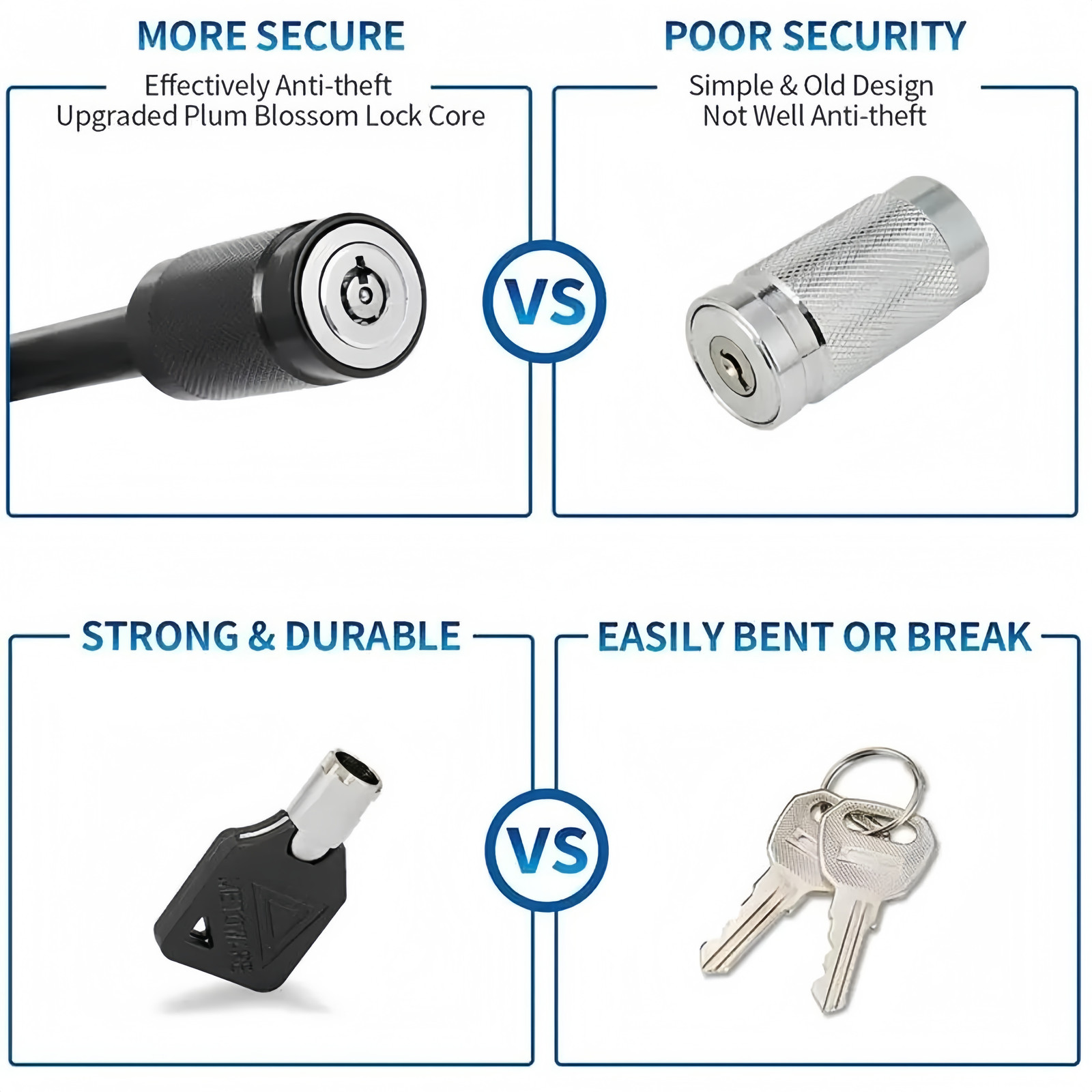Hitch Pin Lock Trailer Hitch Lock 5/8 in 2 Keys for Truck Trailer Receiver US