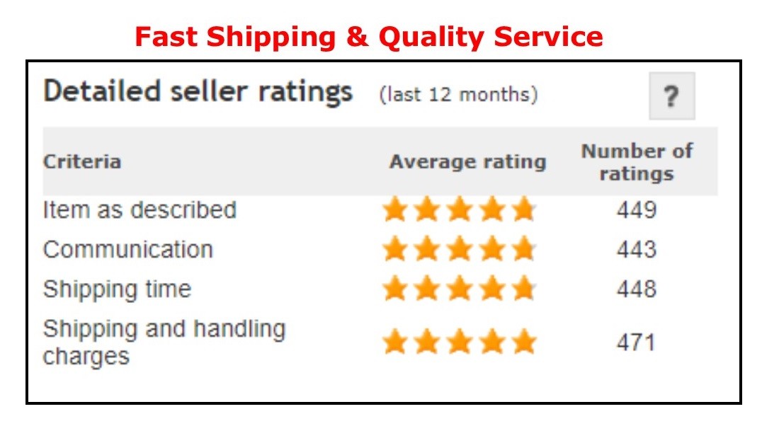 Manual Fits Delta 15" Rockwell-Delta VS6 Variable Speed DP start Ser 139-3001