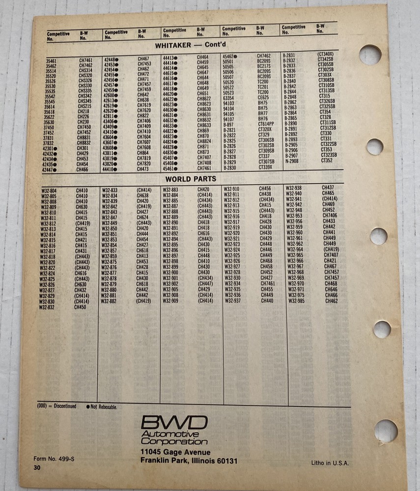 Borg Warner 1989 Wire & Cable Interchange Automotive Catalog