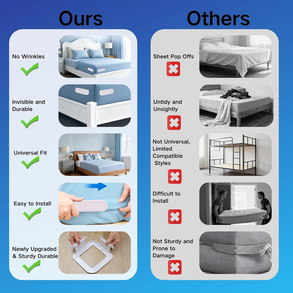 Durable Bed Sheet Holders for Corners - 4 Pack White Sheet Clips