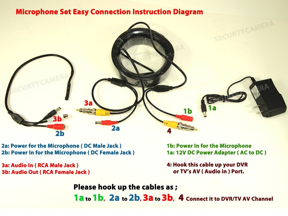 High Sensitive Mini Audio Mic Microphone for CCTV Security Camera DVR System
