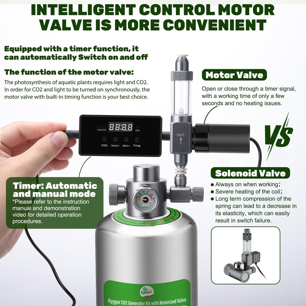 Upgraded 2L/5L Aquarium CO2 Generator System with Timer-Enabled 2L, silvery