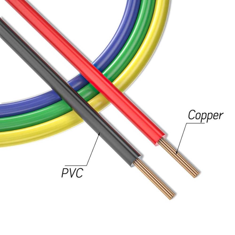5 Color-Coded 3.3ft Alligator Clips Leads for Reliable Electrical Testing
