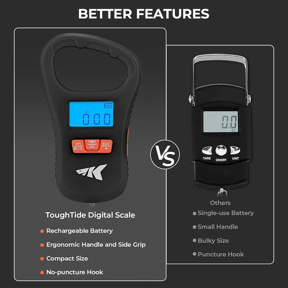 High Precision ToughTide Fish Scale - Rechargeable, Lightweight & Accurate