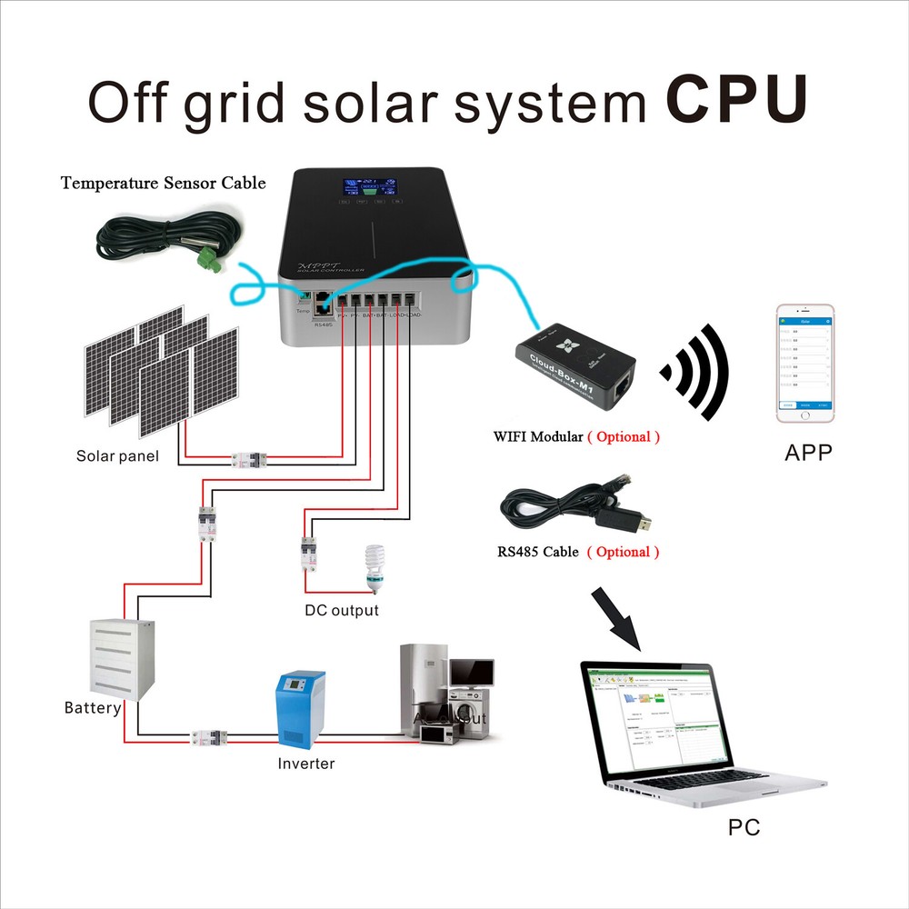 100A MPPT Solar Charge Controller 12V 24V 48V Battery Regulator Touch Screen
