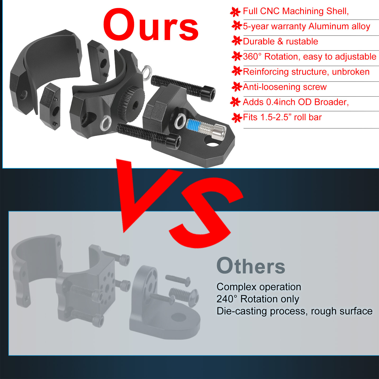 2x For Polaris RZR LED Whip Lights Mounting Brackets 1.5-2.5" Roll Bar Mount UTV