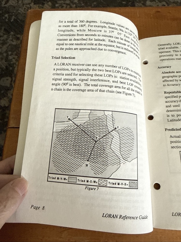 Morrow II Loran Reference Guide-Original December 1990 560-0063 Navigation