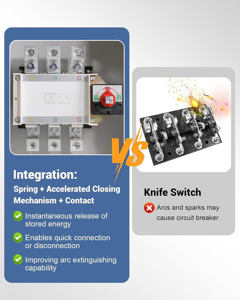 Automatic 225A Generator Transfer Switch,General-Duty Double-Throw Safety Switch