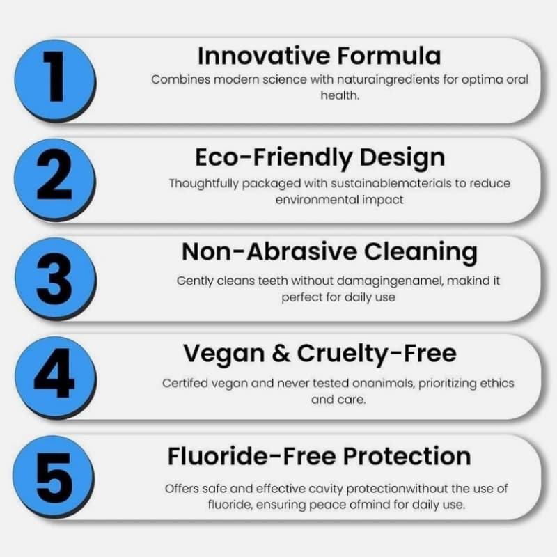 10% For Sensitive Teeth Toothpaste Deep Cleaning Nano-Hydroxyapatite Hap