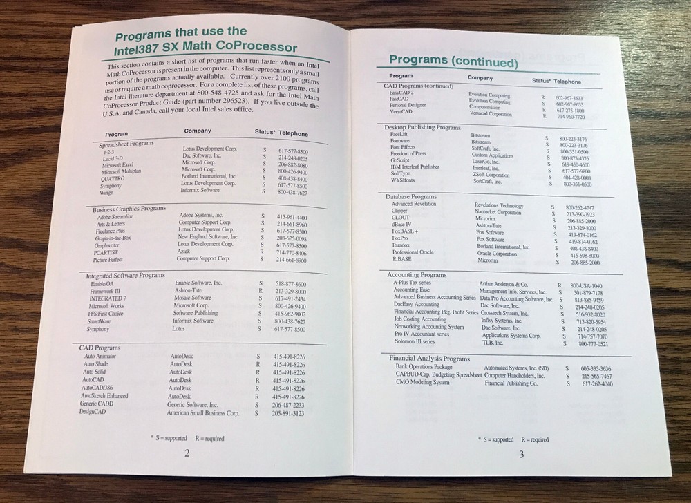 Intel 387™ SX Math CoProcessor User's Guide 1992 Vintage