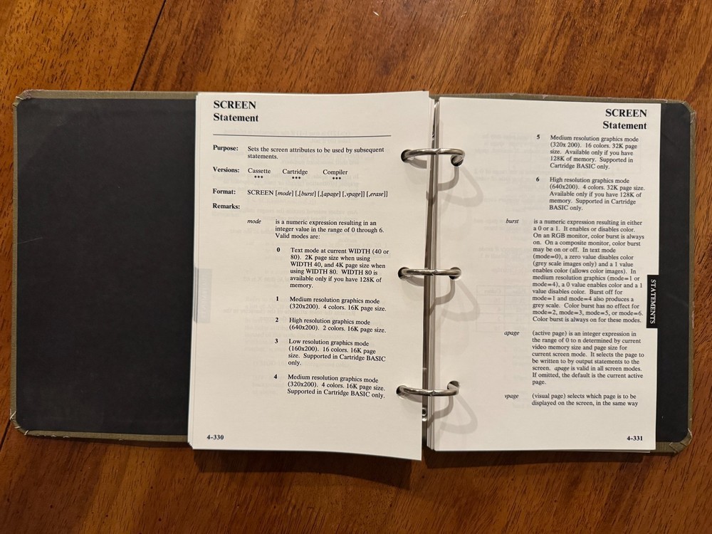 IBM PCjr BASIC Personal Computer HARDWARE REFERENCE LIBRARY, BASIC PC 6024101
