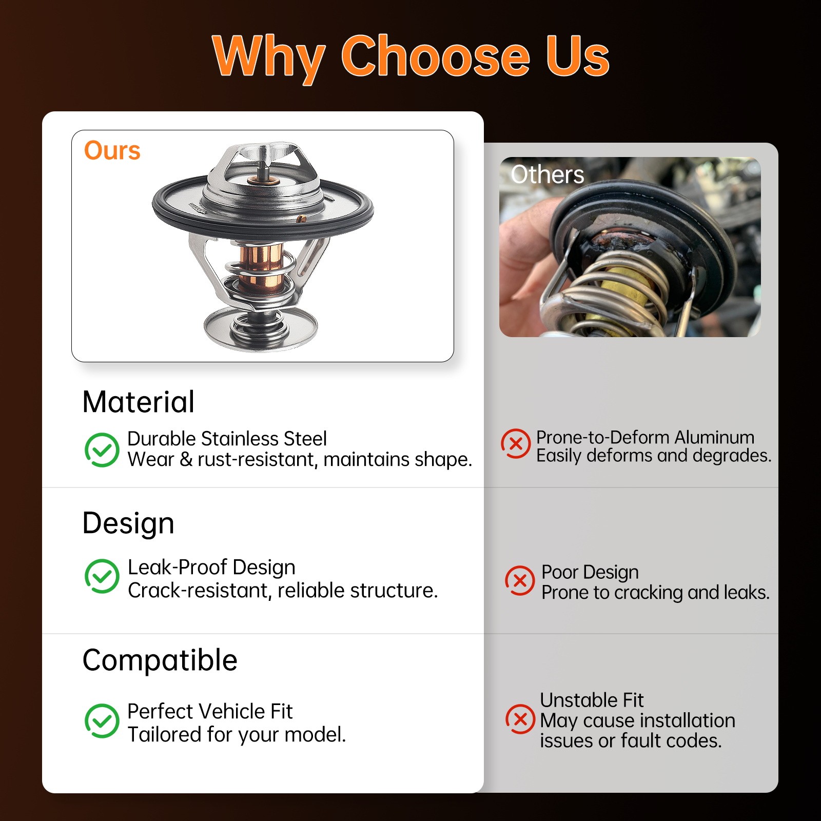 Temperature Sensors 52028898AE Engine Coolant Thermostat Fit for Dodge Jeep Chry