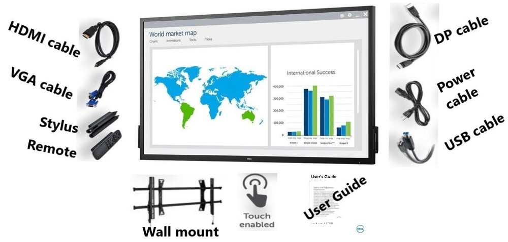 Dell 70" Interactive Whiteboard For Classroom And Professional Use