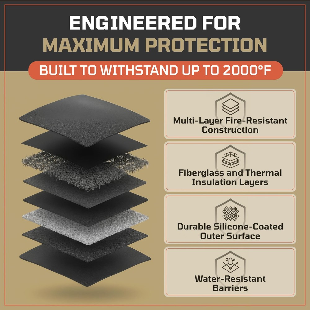 Best FIRESHIELD PRO Upgraded 2000F Fireproof Document Bag 3-Pack Fire & Water