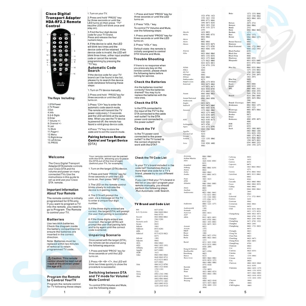 Cisco Digital Transport Adapter HDA-RF2.2 Remote Control