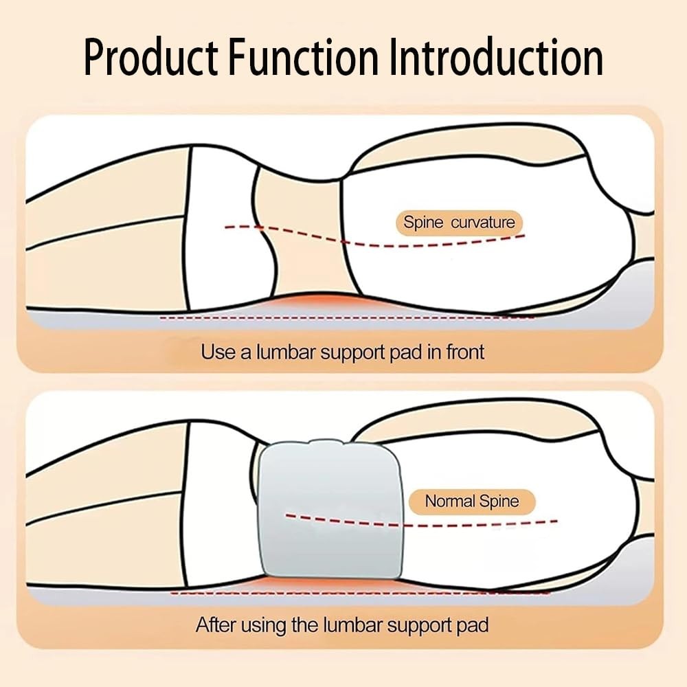 Aromacore Sleeping Back Support Pillow, Adjustable Lumbar Support Cushion wit...
