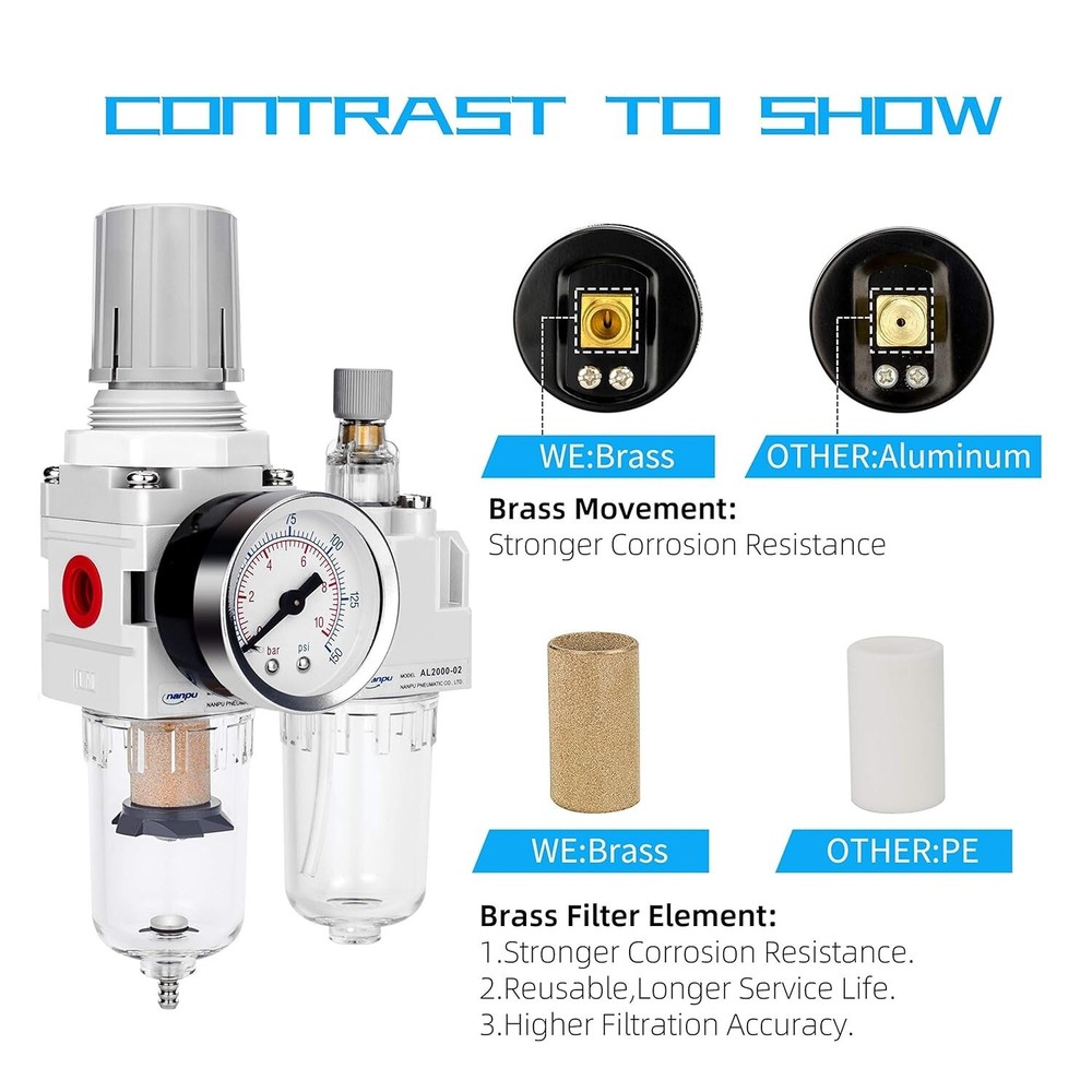 Efficient Compressed Air Filter Regulator Lubricator Set with Polycarbonate Bowl