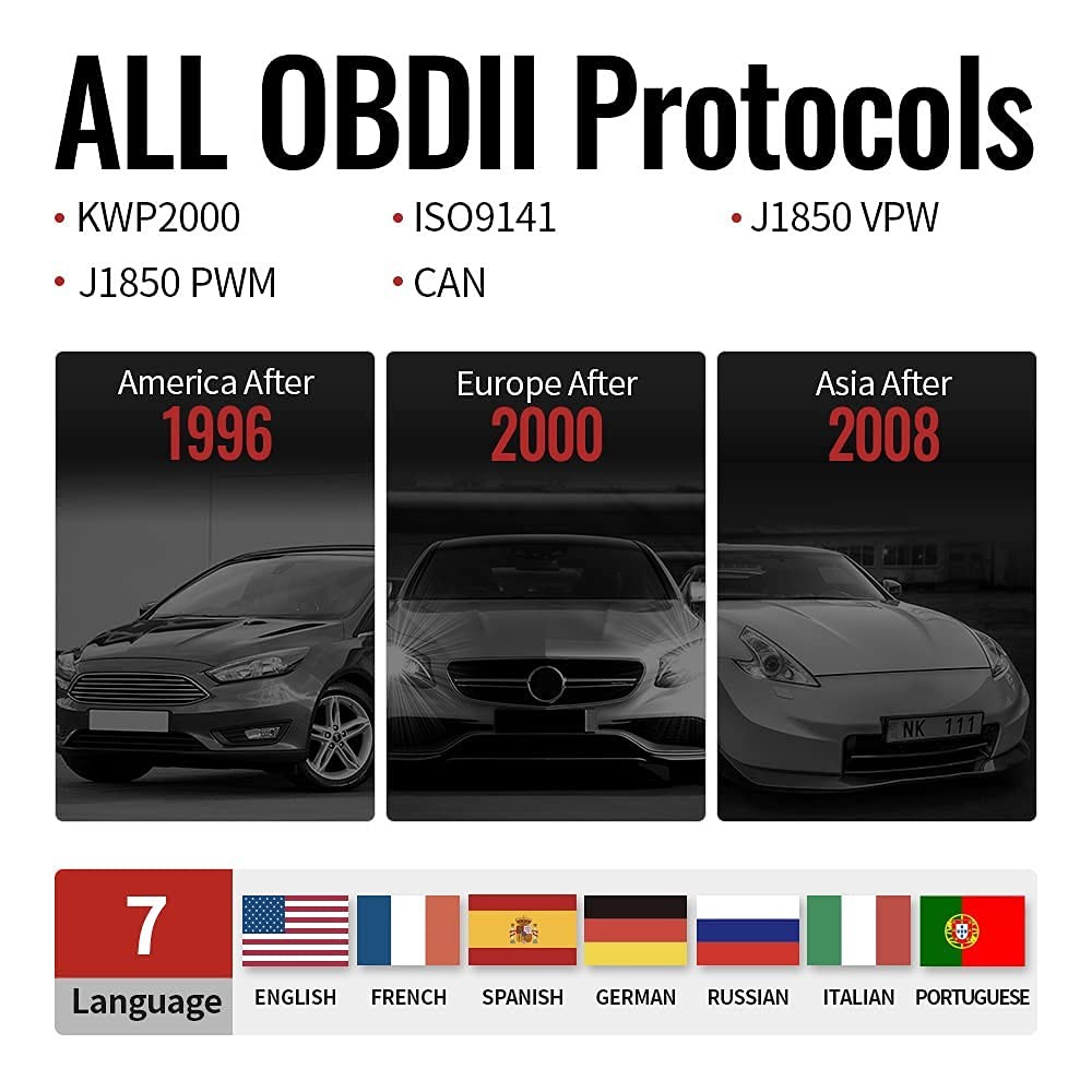 MUCAR CDL20 Auto Diagnostic Scan Tool OBD2 ScannerCar Engine Fault Code Reader