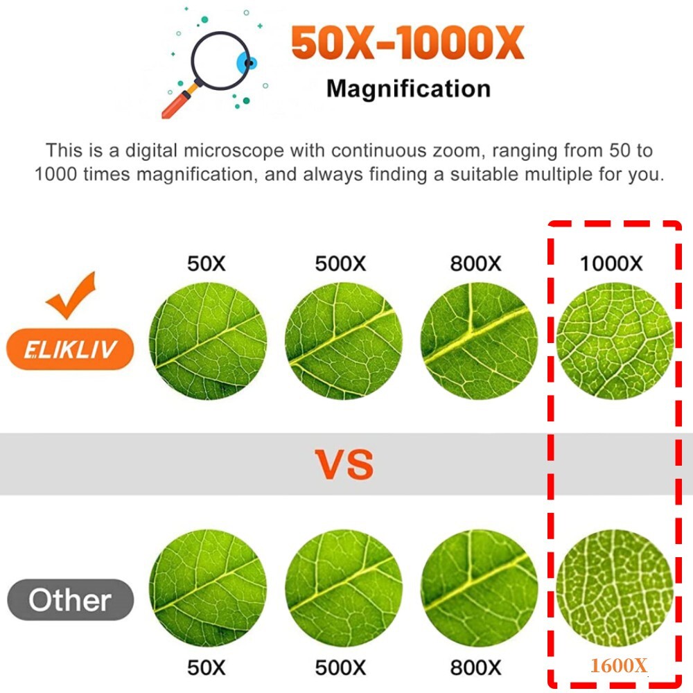 Elikliv Digital Microscope 1000X USB Coin Microscope 4.3" LCD Screen Soldering