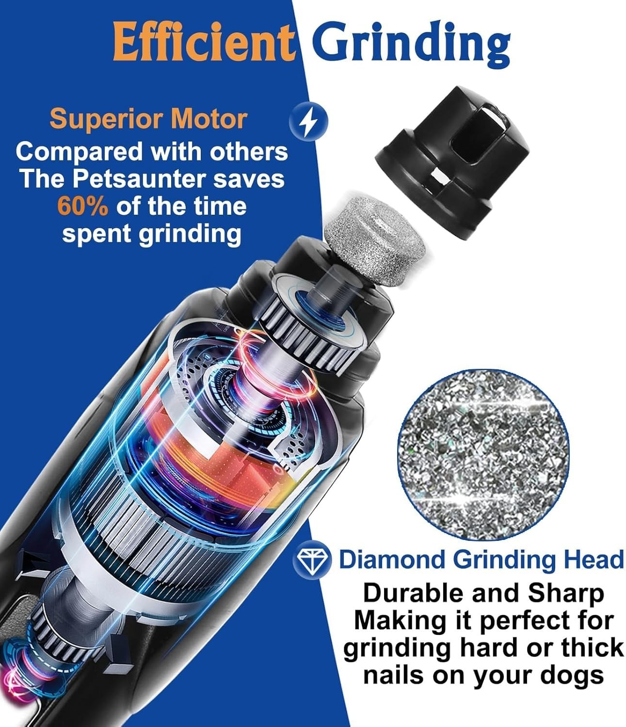 Dog Nail Grinder 2-Speed LED Light Quiet Low-Vibration Large Small Pets