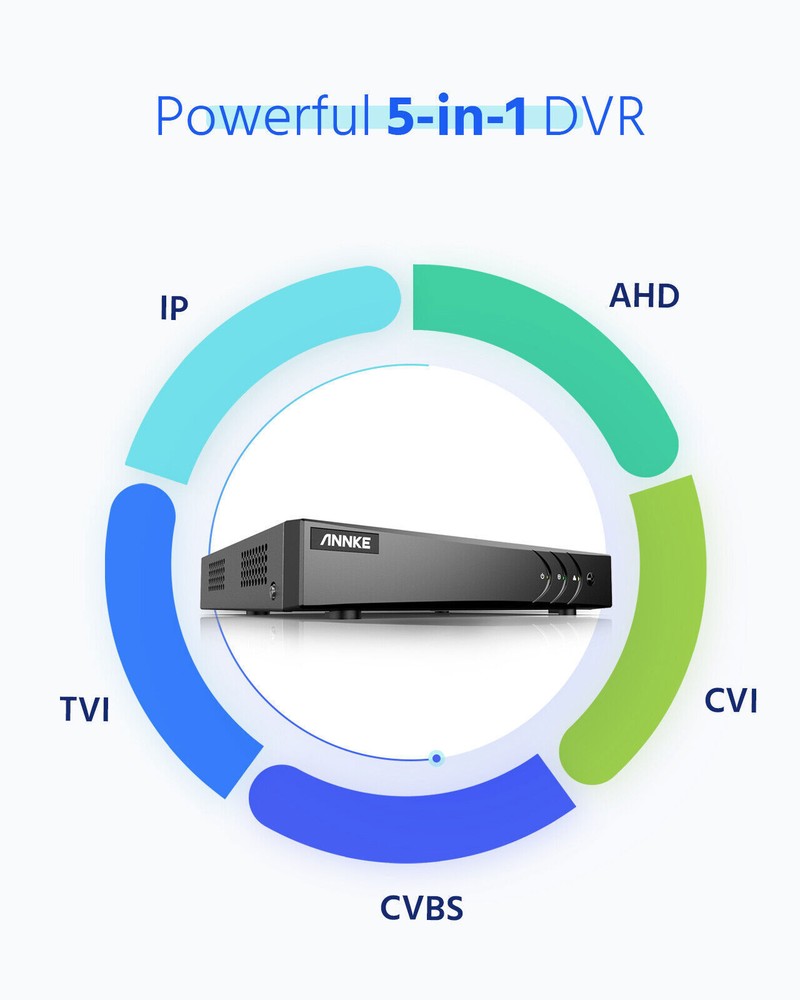 ANNKE 5MP Lite 8CH DVR 5in1 Video Recorder for Smart Security Camera System