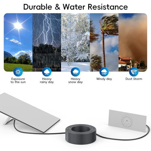 32FT/10M Cable, Replacement Standard V3 for Rectangular Starlink Starlink Gen 3