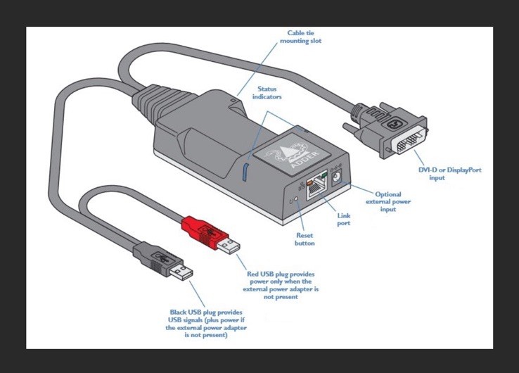 ADDER ALIF100T-DVI Extender Transmitter - Digital Visual Interface #99