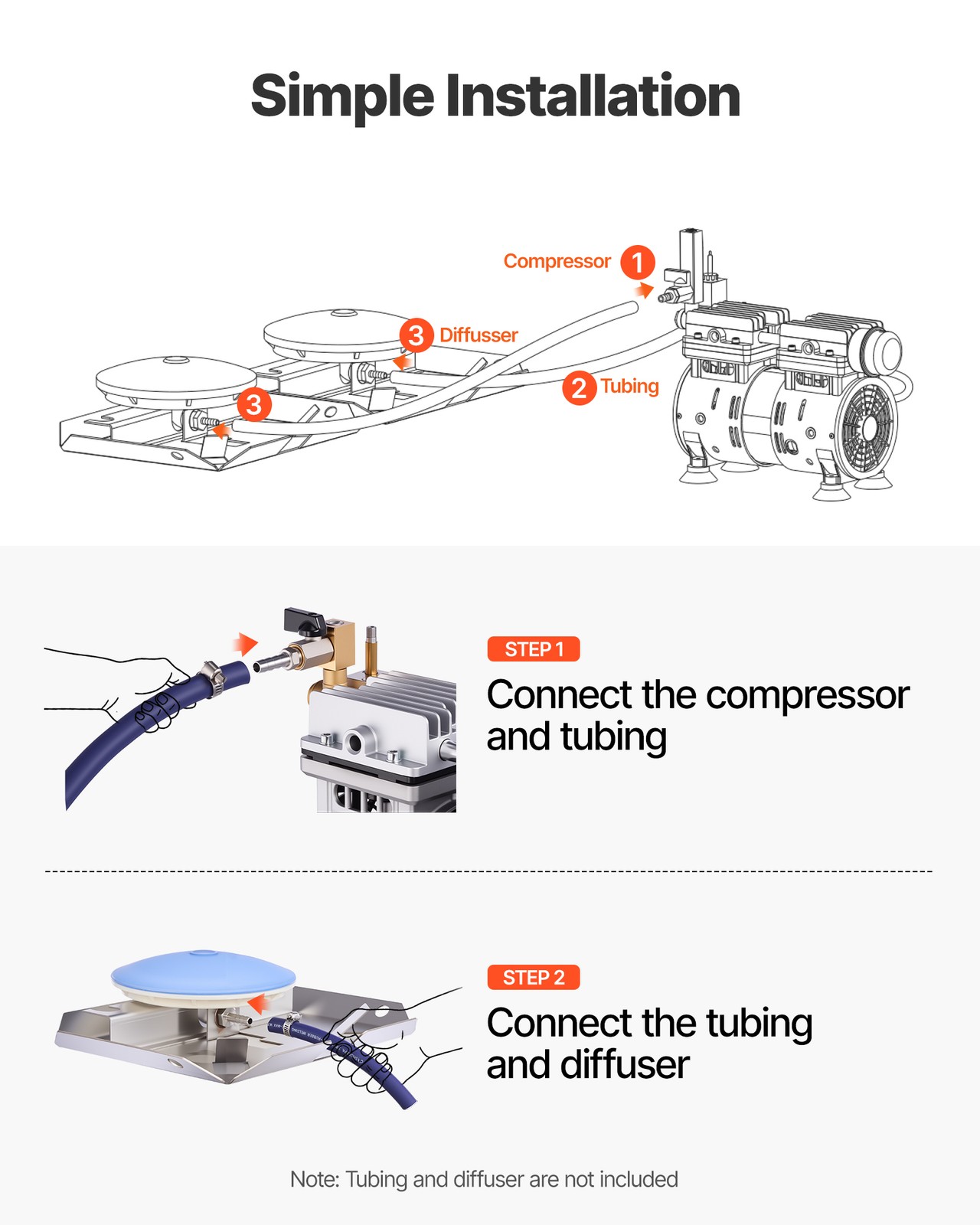VEVOR Pond Aerator Lake Pond Aeration Kit 3/4 HP 550W 5.2CFM for Up to 3 Acre