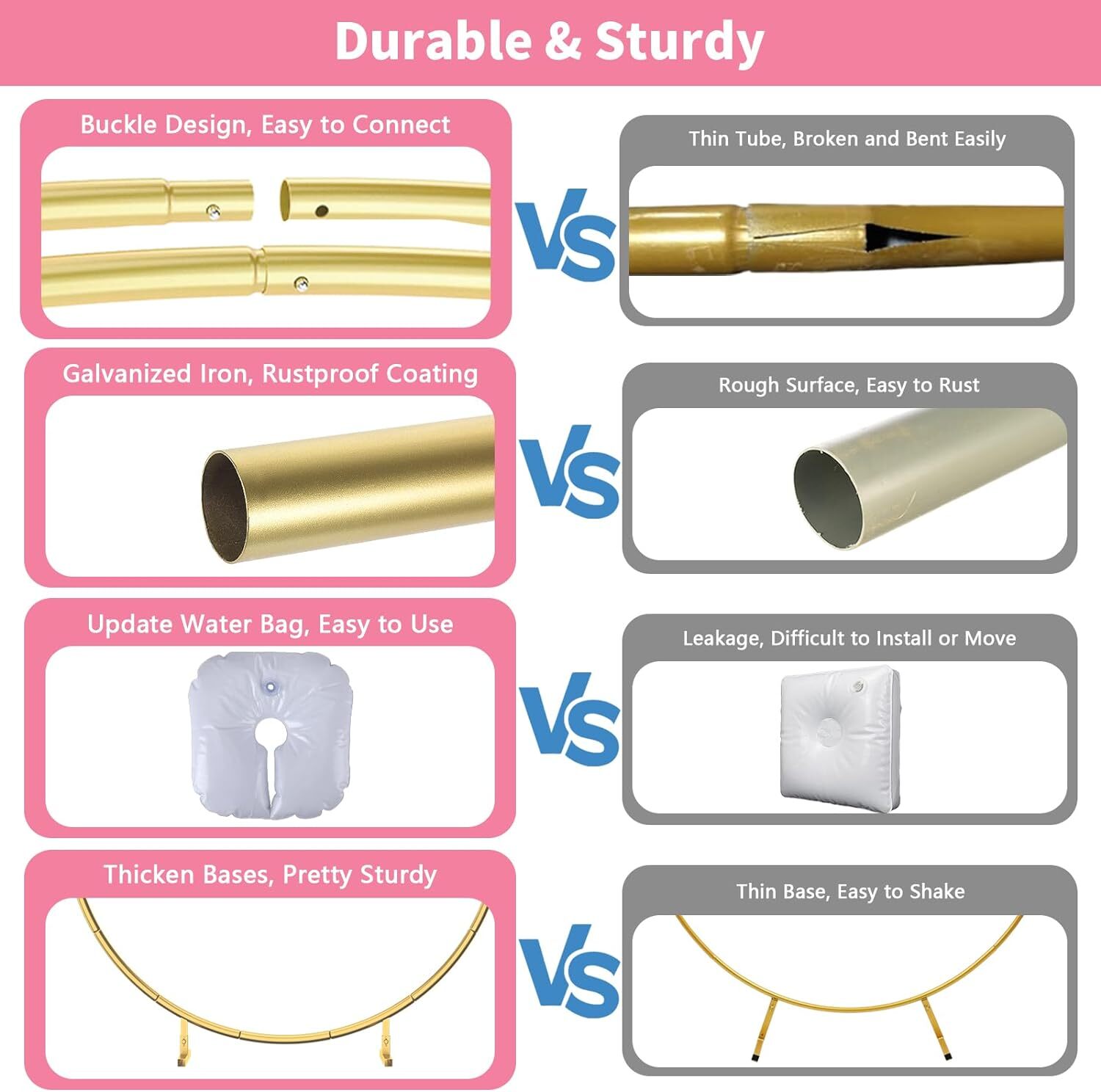 Round Backdrop Stand 6.6 FT - Gold Circle Balloon Arch Frame, Wedding Arch Frame