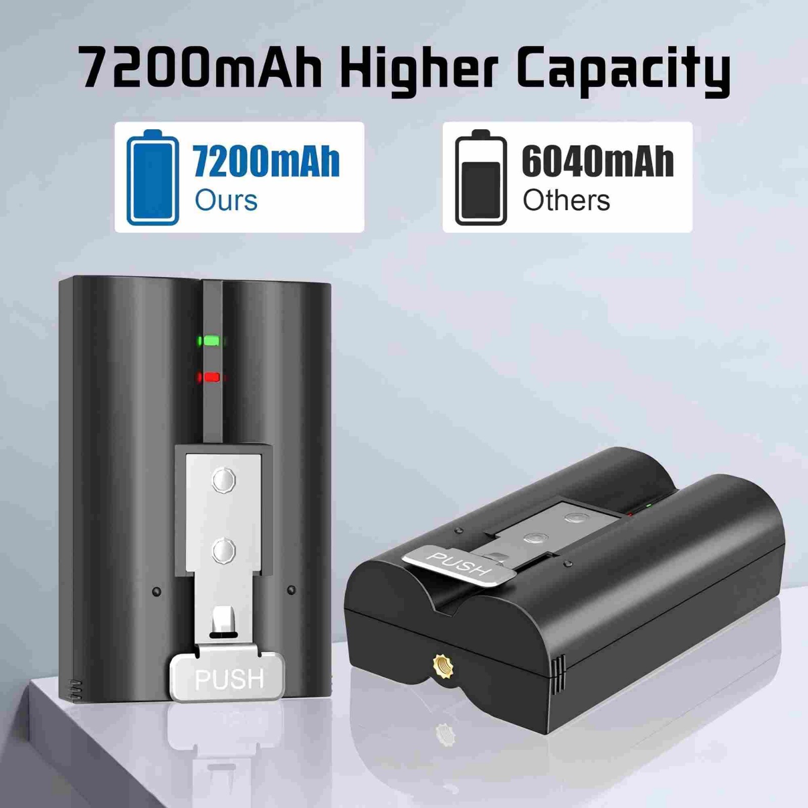 2 Pack 7200mAh Rechargeable Battery and Charger Station for Ring Doorbell 2/3/4