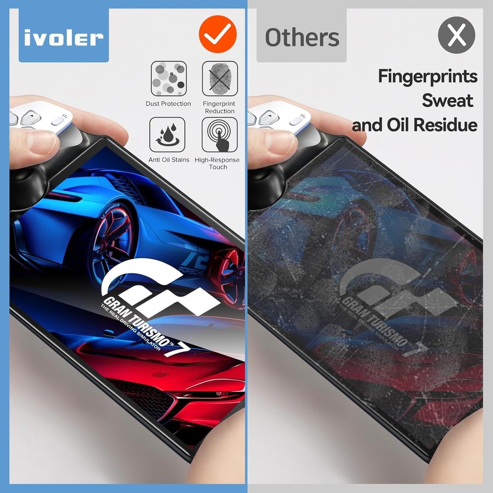 ivoler 2-Pack Screen Protector Tempered Glass for PlayStation Transparent