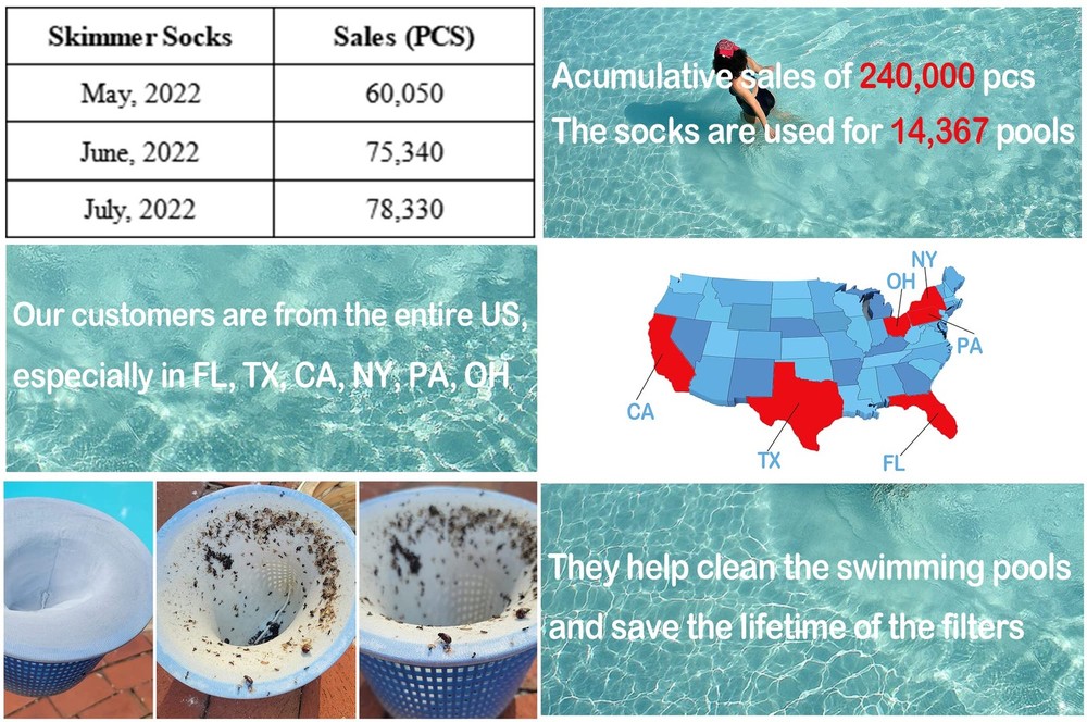 10-Pack Pool Skimmer Socks Fine Mesh Basket Filter Protector Liners Pre-Filter