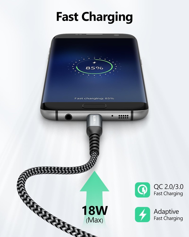 SUNGUY Micro USB Cable 2FT [3Pack], USB-A to Fast 2FT, Grey