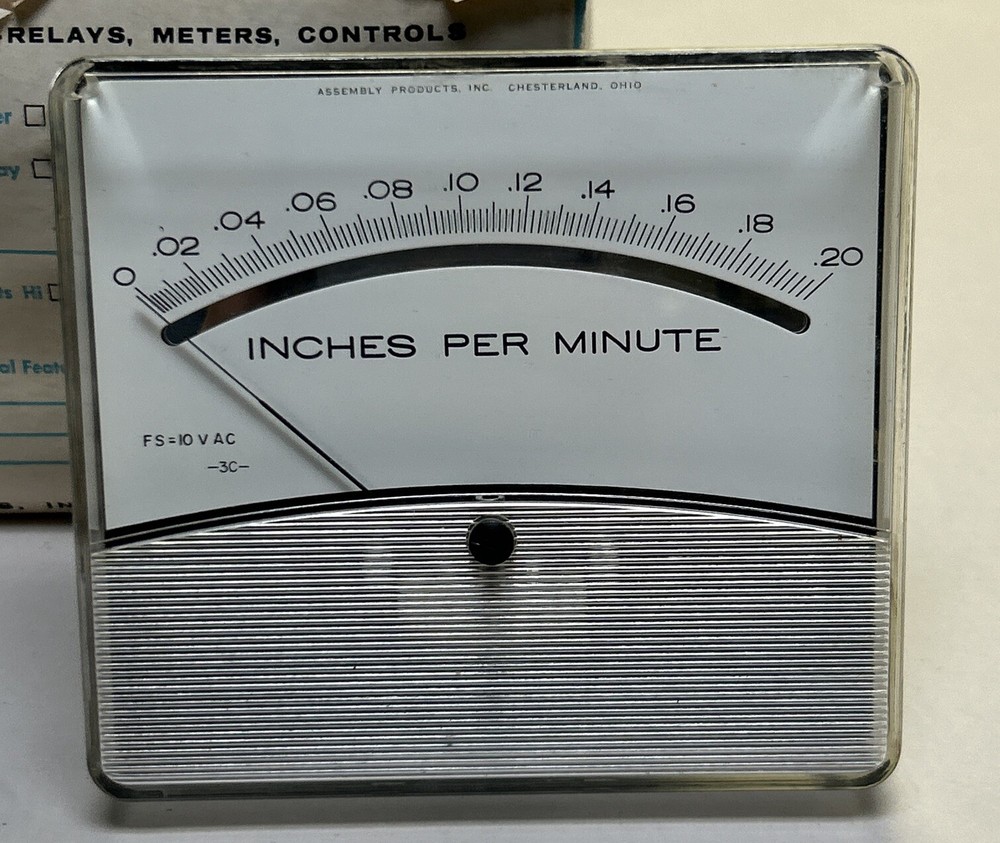 API,502,PANEL METER 0-.2 INCHES PER MINUTE NOS