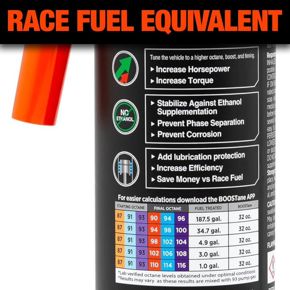 BOOSTane Professional Octane Booster, Formulated to Increase 1 Pack