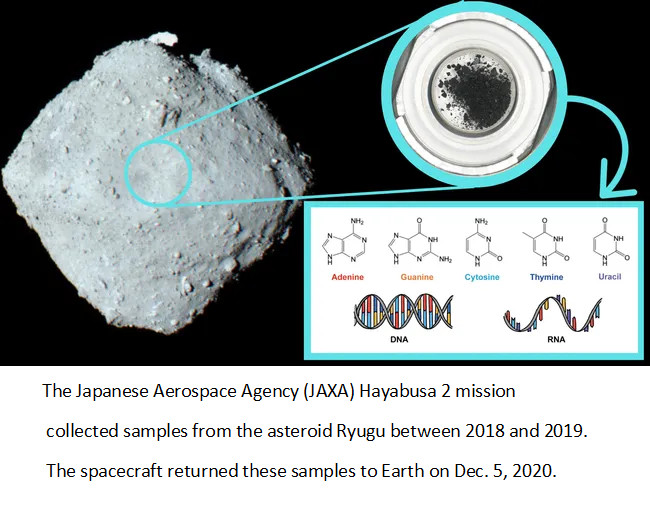 OSIRIS-REx Spacecraft Space Probe Paper Model Kit