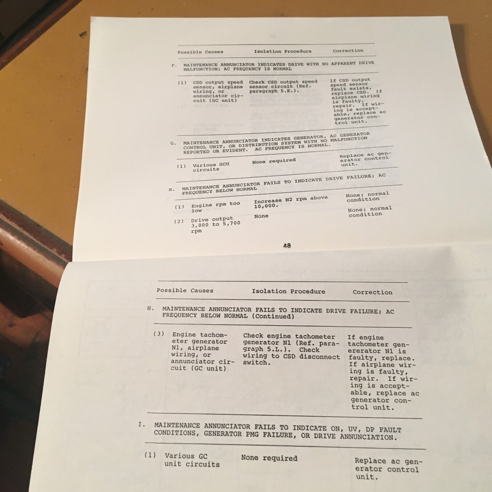 McDonnell Douglas MD-80 Electrical System Troubleshooting Manual