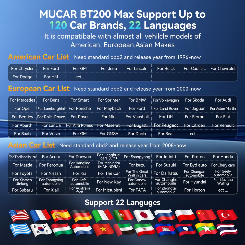 MUCAR BT200 MAX Car All System AI Diagnostic Tool 15 Reset OBD2 Scan Code Reader