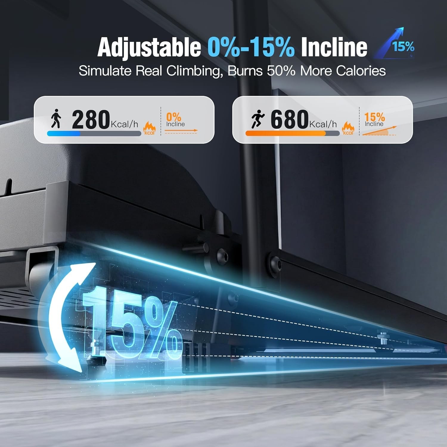 3.5HP Powerful Treadmill 15% Incline Walking Pad Quiet Walking Pad TreadmillGIFT