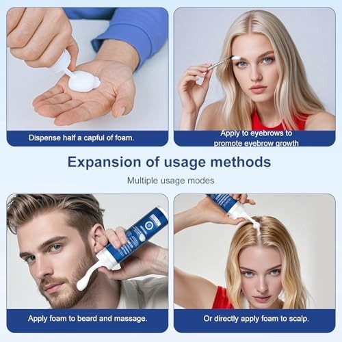 5% Topical Minoxidil Foam, Minoxidil for Men and Women, Infused with Biotin