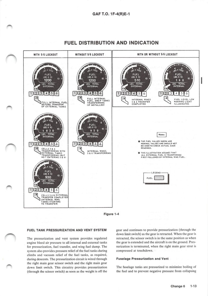 RF-4E Flight Manual F-4 Phantom II Pilot's Operating Instructions - CD Version