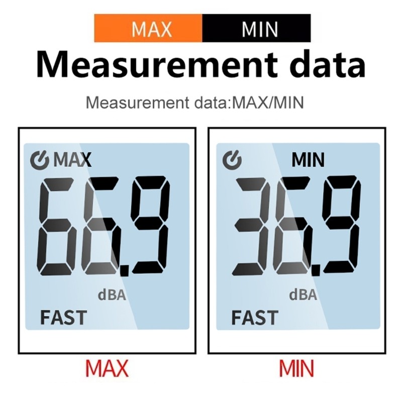 Sensitive Decibel Meter for Detailed Noise Leveling Testing in Various