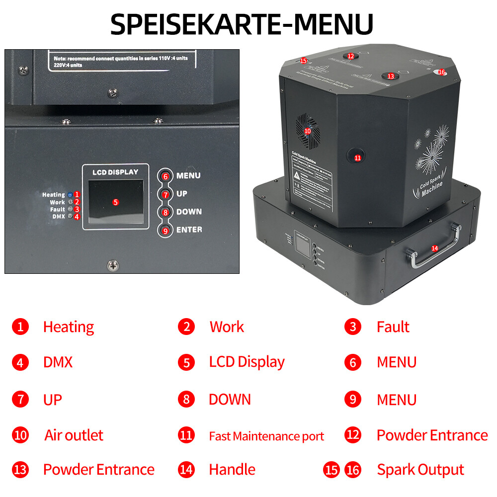2X 1500W Spin Double Head Cold Spark Machine Double DMX Sparkler Machine