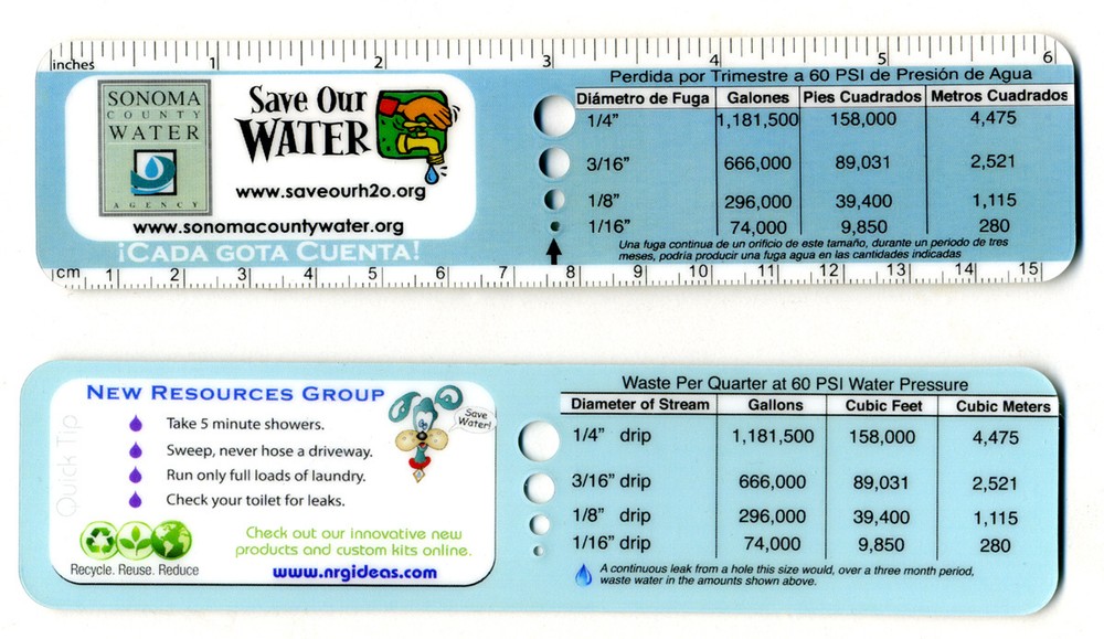 Children & Educational Water Saving Fun Kit!